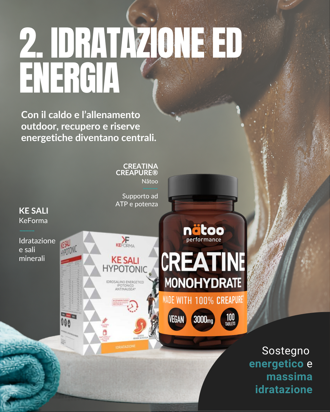 Immagini di carnitina integratore della Natoo e KeForma