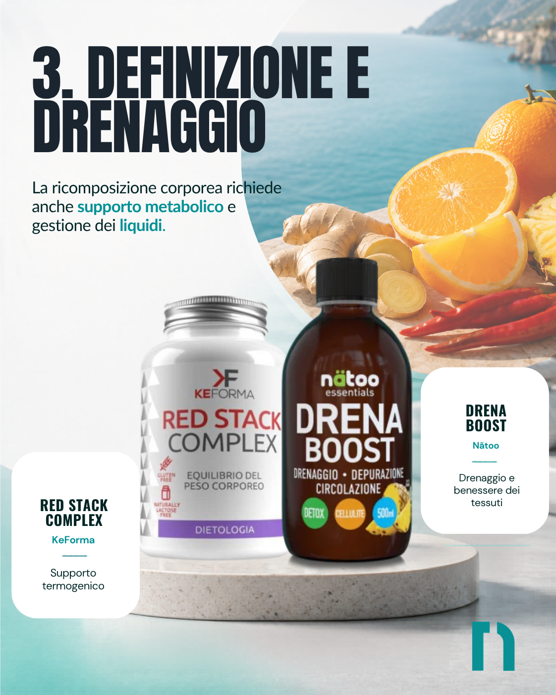 Immagini di carnitina integratore della Natoo e KeForma